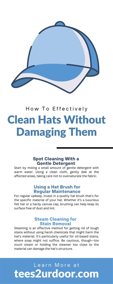 How to wash hats without damaging them 